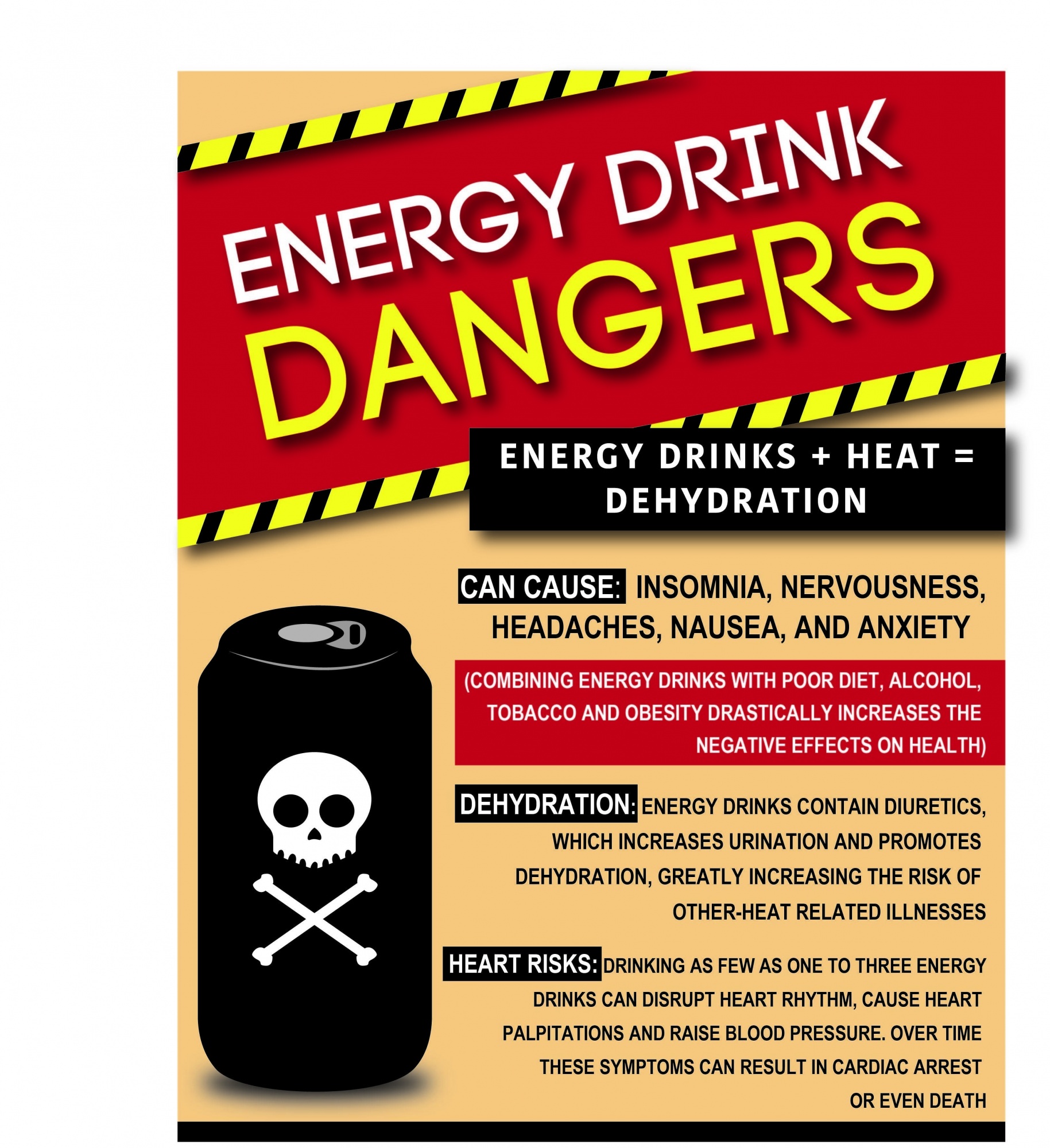 Caffeine and Energy Drinks – Hidden Dangers | Saving Lives Five Towns ...